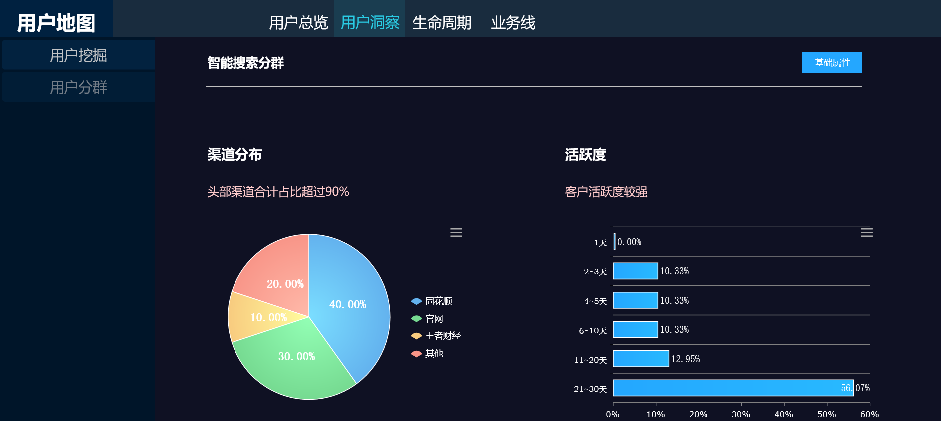 长江证券APP官网下载-(长江证券app官网下载东方)