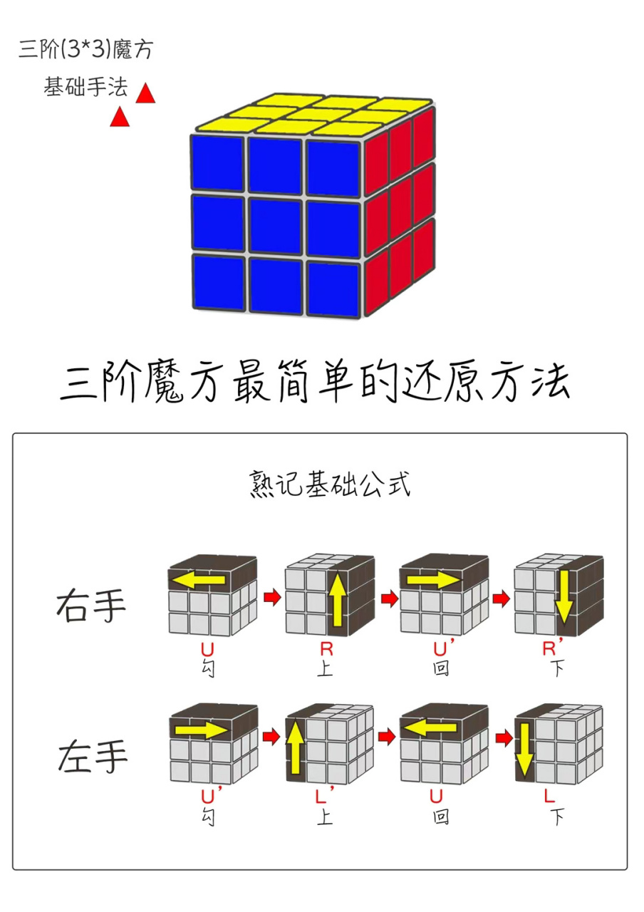 下载魔方教程_下载魔方教程哪个好