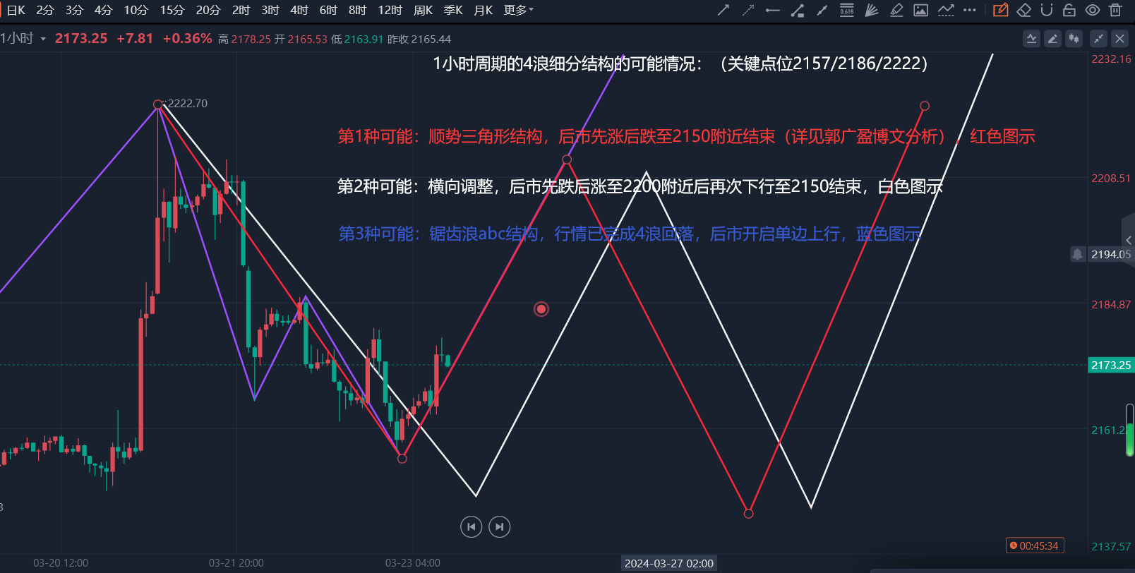 融通金app下载_融通金贵金属行情app下载