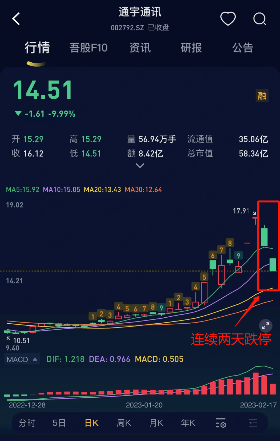 华泰证券app下载(华泰证券app下载手机版下载安装拍证券的图标)