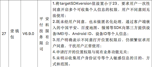 万达贷app下载(万达贷app下载官网)