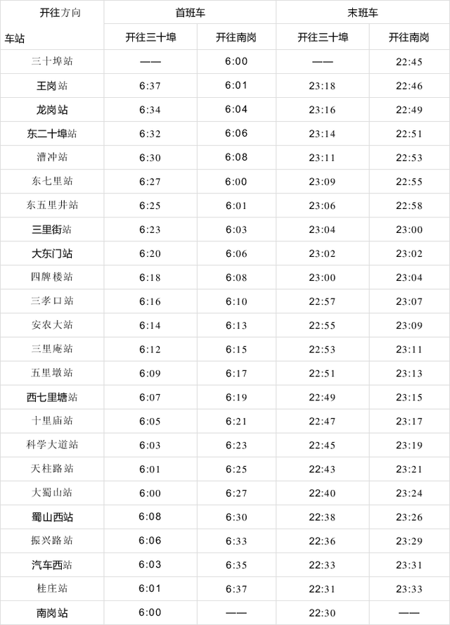 合肥轨道app下载-(合肥轨道交通app下载)