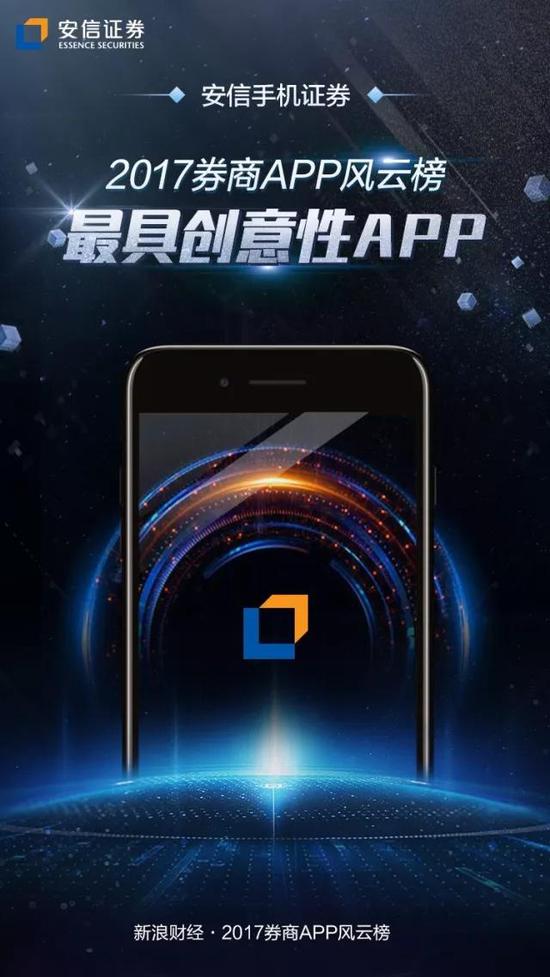 安信手机证券app下载-(安信手机证券app下载安装最新版本)