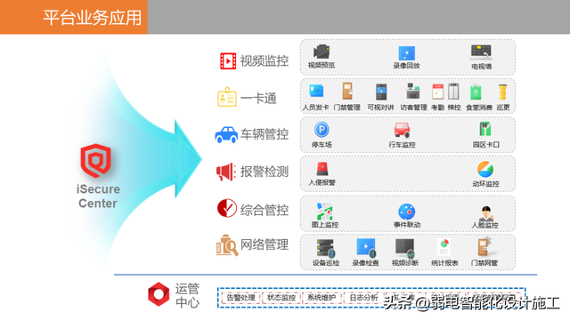 安防监控ApP下载安装(安防监控app下载安装手机版)