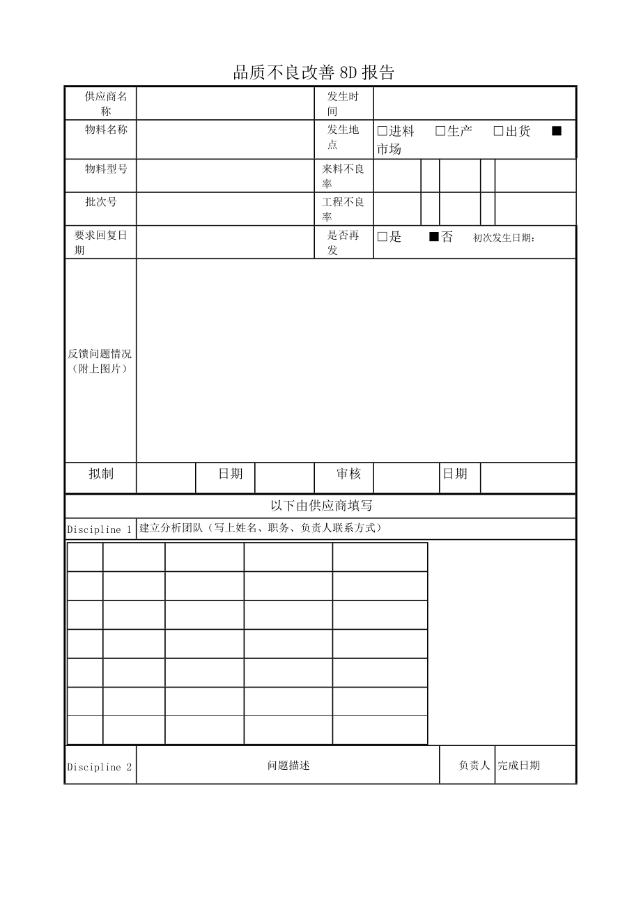 8d报告模板免费下载_8d报告完整版范文ppt