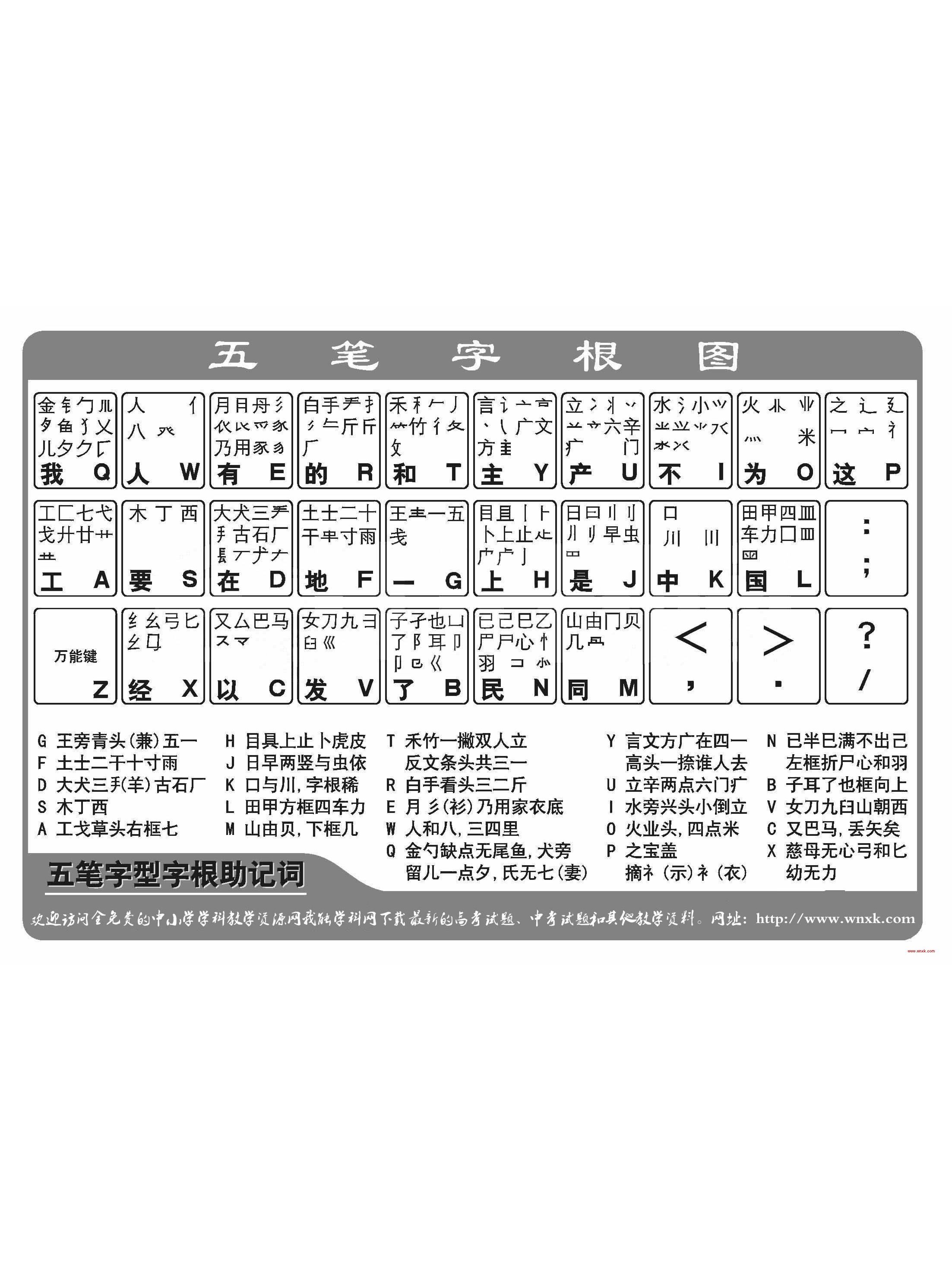 五笔输入法官方下载(五笔输入法下载·百度输入法)